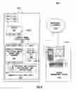Fig. 08 - Upgradeable persistent virtual storage