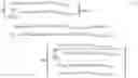 Fig. 12 - Multiple carrier resource management