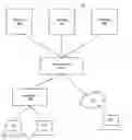 Fig. 01 - System and method for expiring advertisement spaces in syndicated feeds