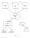 Fig. 02 - System and method for expiring advertisement spaces in syndicated feeds