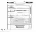 Fig. 11 - Software architecture system and method for operating an appliance exposing key press functionality to a network