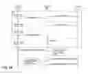 Fig. 30 - Software architecture system and method for operating an appliance exposing key press functionality to a network