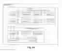Fig. 36 - Software architecture system and method for operating an appliance exposing key press functionality to a network