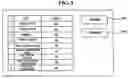 Fig. 08 - System and method for simulating home network
