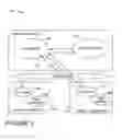 Fig. 02 - Distributed web publishing