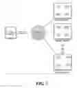 Fig. 06 - Systems and methods for network data storage