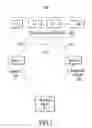 Fig. 02 - Enterprise service availability through identity preservation