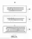 Fig. 03 - Enterprise service availability through identity preservation