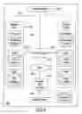 Fig. 13 - Enterprise service availability through identity preservation