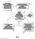 Fig. 03 - Method and system for delivering behavior modification information over a network