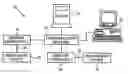 Fig. 01 - Optimizing oxygen tank deliver or refills for COPD patients through measurement of blood oxygen levels