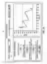 Fig. 09 - Optimizing oxygen tank deliver or refills for COPD patients through measurement of blood oxygen levels