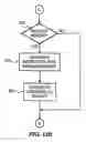 Fig. 11 - Optimizing oxygen tank deliver or refills for COPD patients through measurement of blood oxygen levels