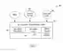 Fig. 04 - Method and system for proxy tracking of third party interactions