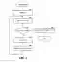 Fig. 05 - Aggregating information from a cluster of peers