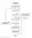 Fig. 08 - Aggregating information from a cluster of peers
