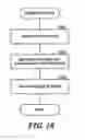 Fig. 11 - Aggregating information from a cluster of peers