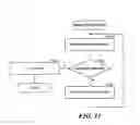 Fig. 12 - Aggregating information from a cluster of peers