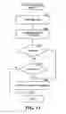 Fig. 14 - Aggregating information from a cluster of peers