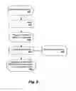 Fig. 07 - System and method for remote loading of classes