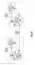 Fig. 10 - System and method for remote loading of classes
