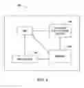 Fig. 05 - Method and apparatus for user moderation of online chat rooms
