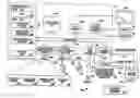 Fig. 01 - Peer-to-peer name resolution protocol (PNRP) security infrastructure and method