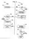 Fig. 04 - Peer-to-peer name resolution protocol (PNRP) security infrastructure and method