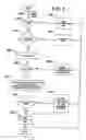 Fig. 05 - Peer-to-peer name resolution protocol (PNRP) security infrastructure and method