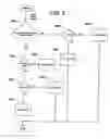 Fig. 06 - Peer-to-peer name resolution protocol (PNRP) security infrastructure and method