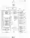Fig. 06 - Method and system for managing licenses to content