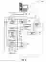 Fig. 07 - Method and system for managing licenses to content