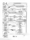 Fig. 25 - Output management system and method for enabling printing via wireless devices