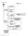 Fig. 34 - Output management system and method for enabling printing via wireless devices