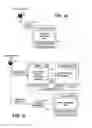 Fig. 35 - Output management system and method for enabling printing via wireless devices