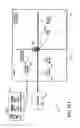 Fig. 47 - Output management system and method for enabling printing via wireless devices