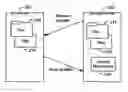 Fig. 01 - Resource freshness and replication
