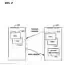 Fig. 03 - Resource freshness and replication