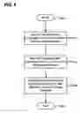 Fig. 06 - Resource freshness and replication