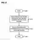 Fig. 07 - Resource freshness and replication