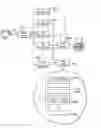 Fig. 01 - Content delivery network service provider (CDNSP)-managed content delivery network (CDN) for network service provider (NSP)