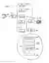 Fig. 04 - Content delivery network service provider (CDNSP)-managed content delivery network (CDN) for network service provider (NSP)