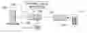 Fig. 01 - Flexible remote data mirroring