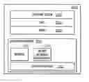 Fig. 01 - System and method of implementing personalized alerts utilizing a user registry in instant messenger