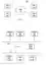 Fig. 02 - System and method of implementing personalized alerts utilizing a user registry in instant messenger