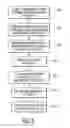 Fig. 04 - Network layer end-point transfer