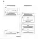 Fig. 06 - User interface system for handheld devices