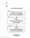 Fig. 07 - User interface system for handheld devices