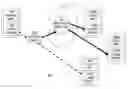 Fig. 01 - Multicast-unicast adapter