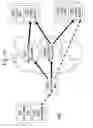 Fig. 11 - Multicast-unicast adapter